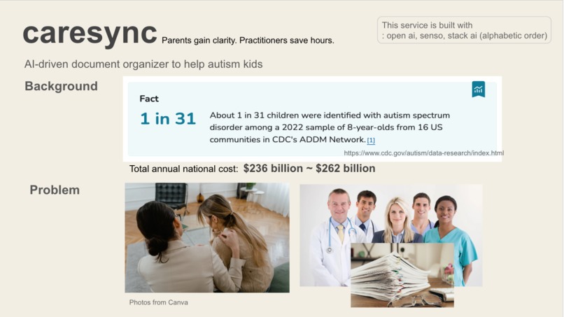 CareSync – screenshot 1