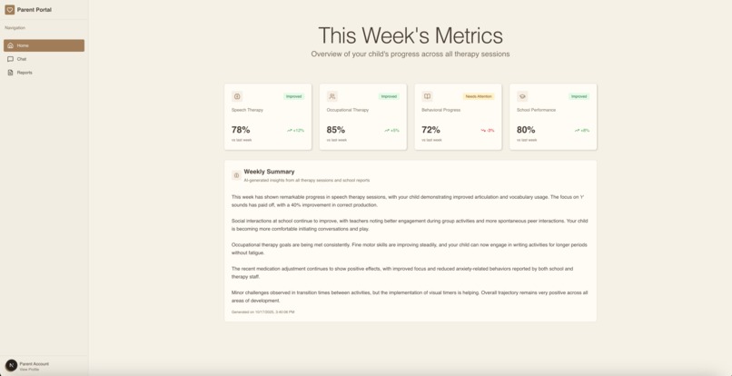 CareSync – screenshot 3