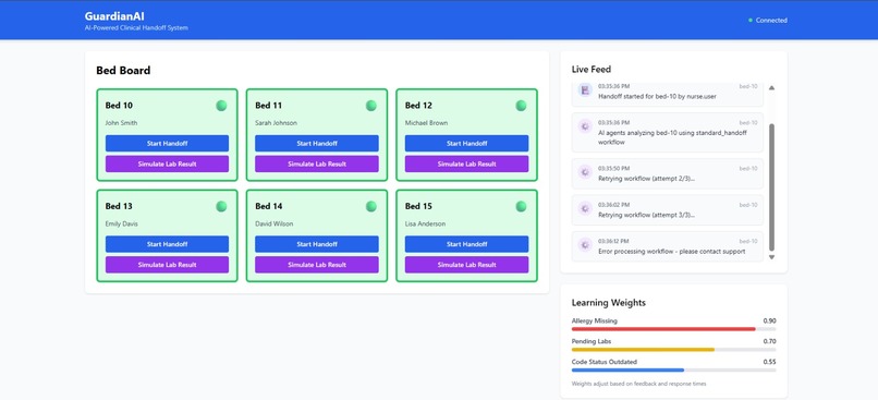 GuardianAI: Real-Time Clinical Handoff Assistant – screenshot 1