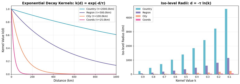 Beacon – screenshot 2