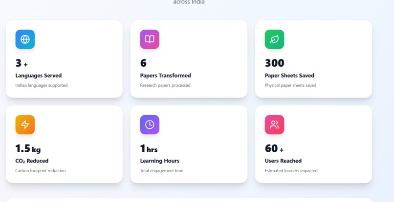 AI podcast paper – screenshot 3