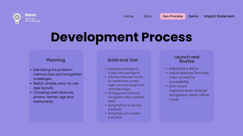 Remi – screenshot 3