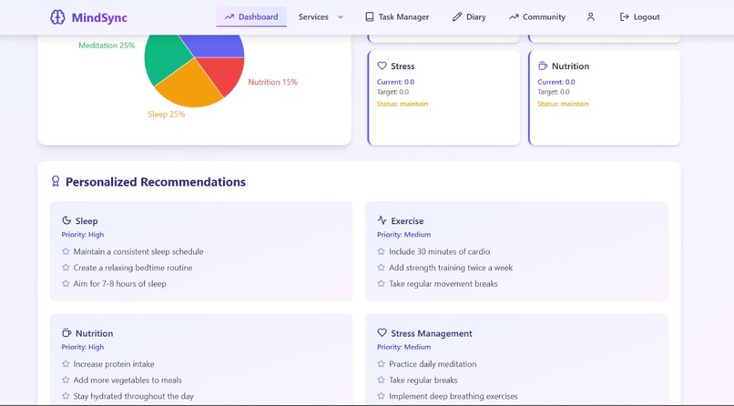 Mind Sync – screenshot 3