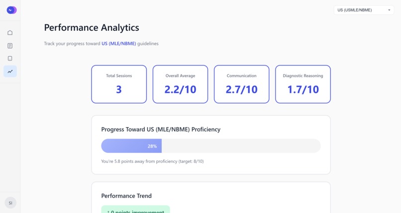 Clyra - AI Patient Simulations for Medical Students – screenshot 5