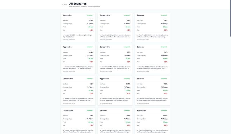 Smart Treasury – screenshot 3