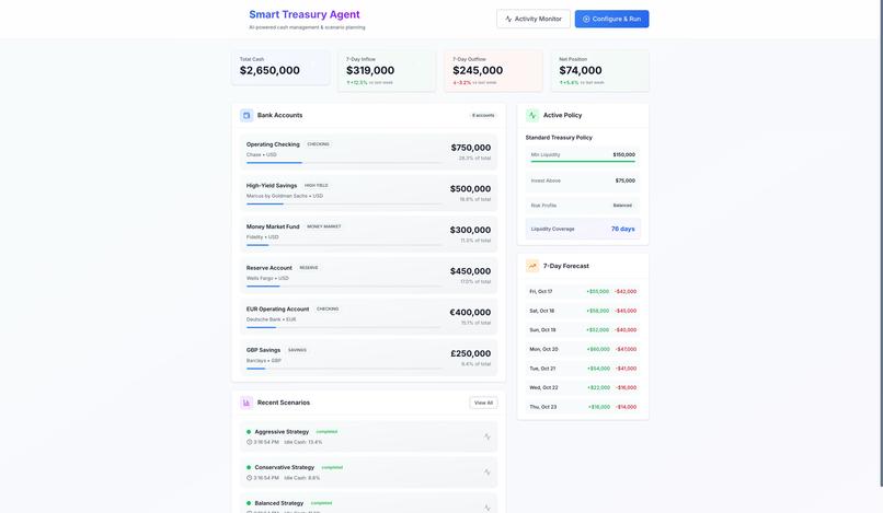 Smart Treasury – screenshot 5