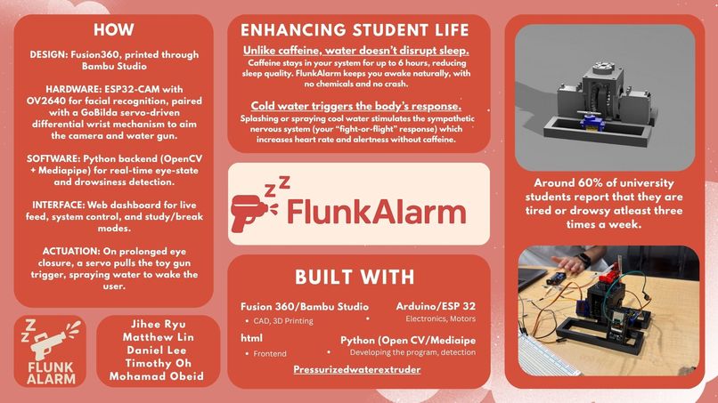 Flunk Alarm – screenshot 10