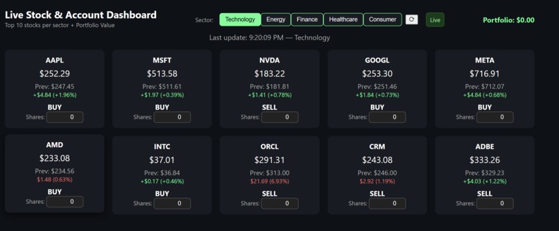 Stocks and Portfolio – screenshot 1