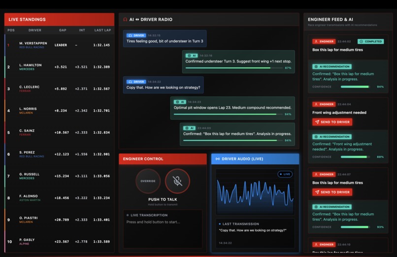 LapSynk – screenshot 1
