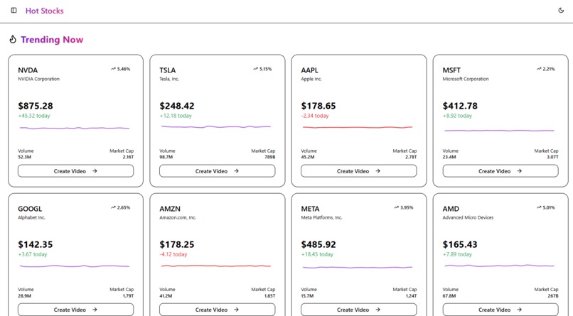 StockTube – screenshot 3