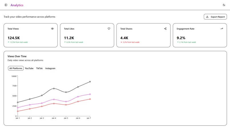 StockTube – screenshot 4