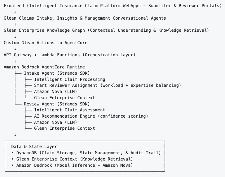 Intelligent Insurance Claims Platform – screenshot 2