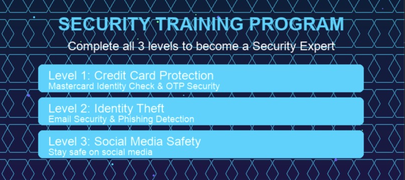 CreditWise – screenshot 9