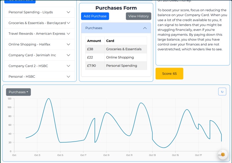 CredEasy – screenshot 5