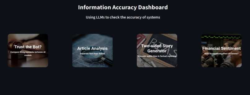 Whackyyy: Information Accuracy Dashboard – screenshot 1