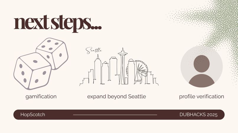 HopScotch – screenshot 8
