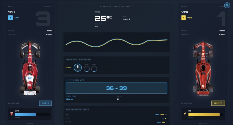MultiPit – screenshot 5