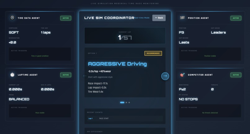 MultiPit – screenshot 7