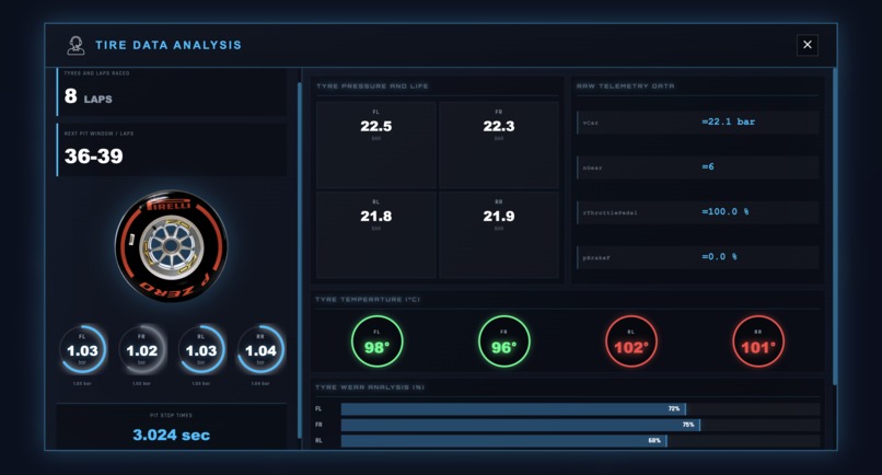 MultiPit – screenshot 6