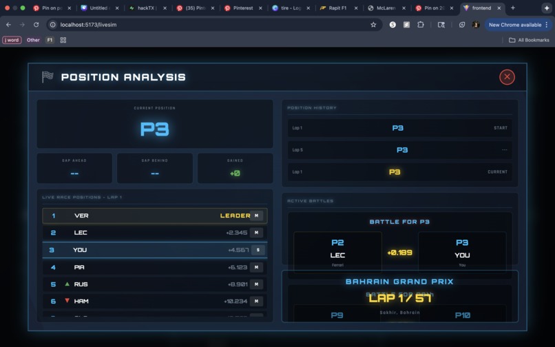 MultiPit – screenshot 8