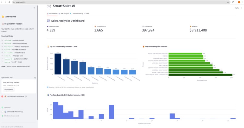 SmartSales AI – screenshot 1