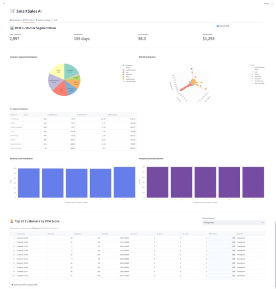 SmartSales AI – screenshot 3