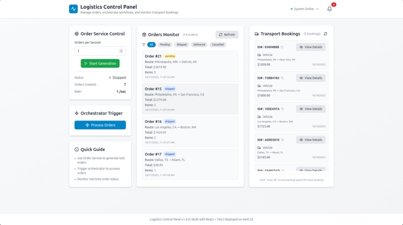 AI Logistics Manager – screenshot 1