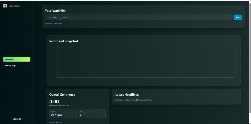 Sentivest – screenshot 4