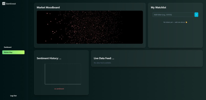 Sentivest – screenshot 5