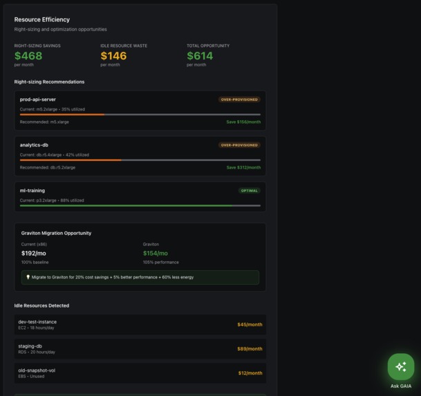 GAIA - Autonomous AI Agent for Climate Solutions – screenshot 2