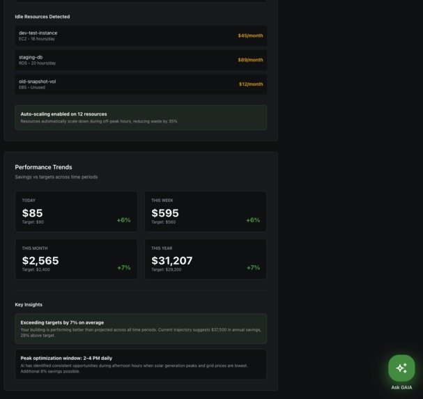 GAIA - Autonomous AI Agent for Climate Solutions – screenshot 6