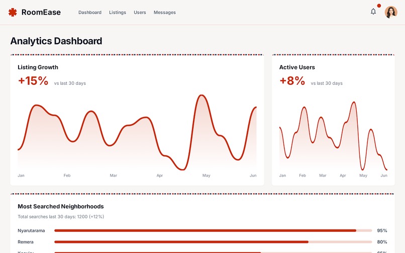RoomEase – screenshot 11
