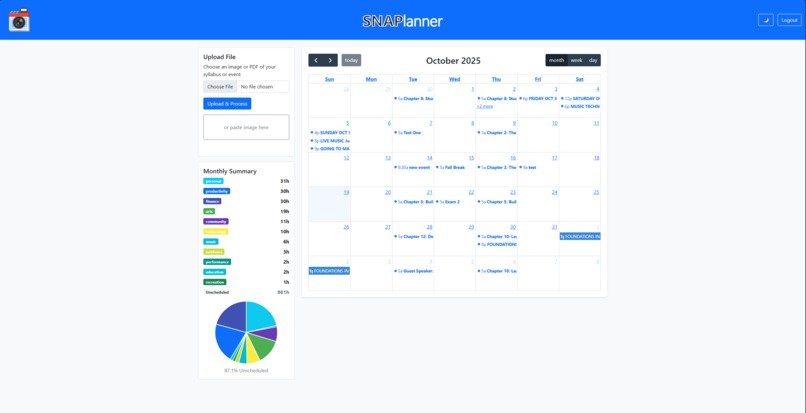 SNAPlanner – screenshot 2