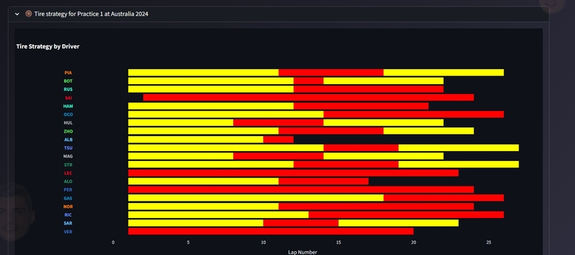 TelemetryX2 – screenshot 3