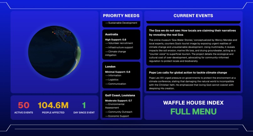 DisastEarth – screenshot 1