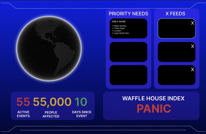 DisastEarth – screenshot 2