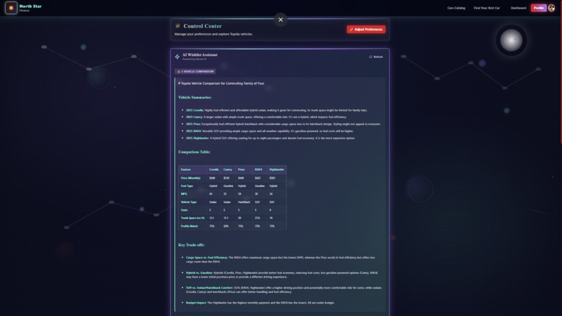 North Star – screenshot 10