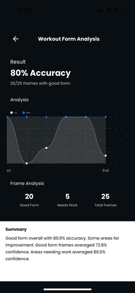 Align – screenshot 4