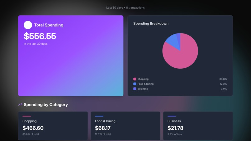 Receiptify – screenshot 3