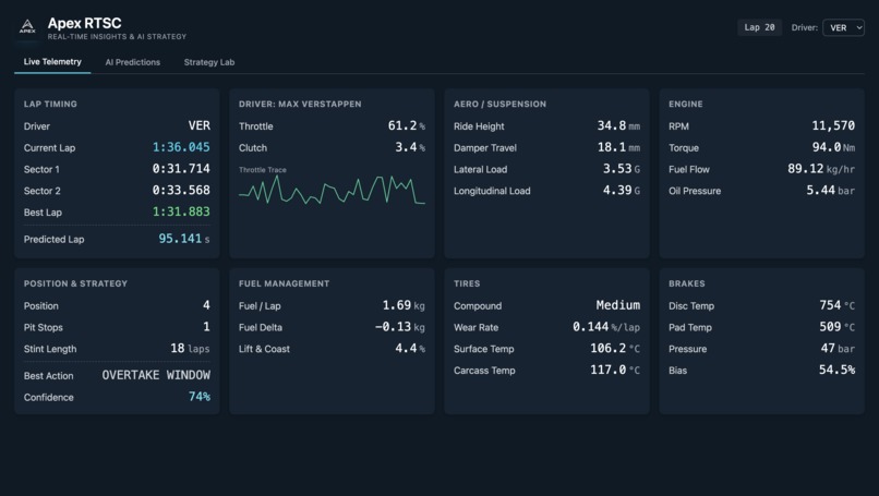 Apex - Real Time Strategy Copilot – screenshot 3