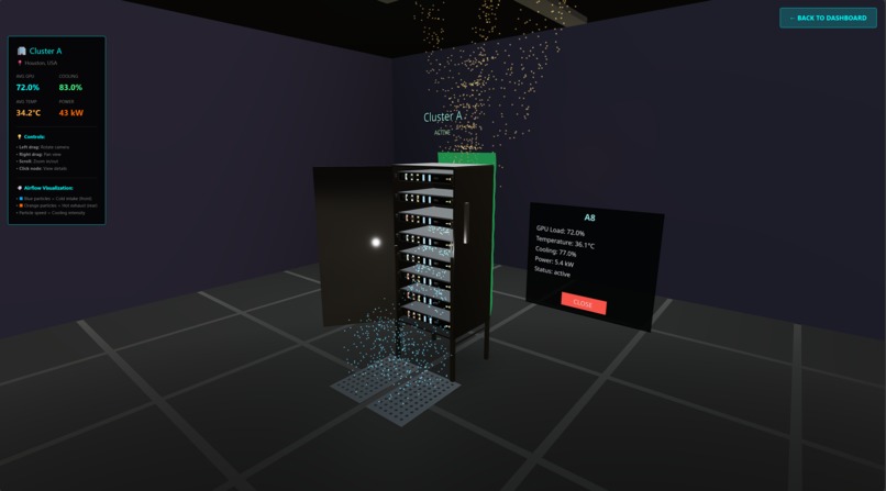 ThermaMind – screenshot 4