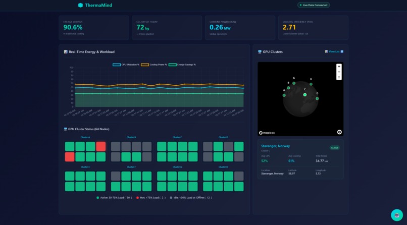 ThermaMind – screenshot 2