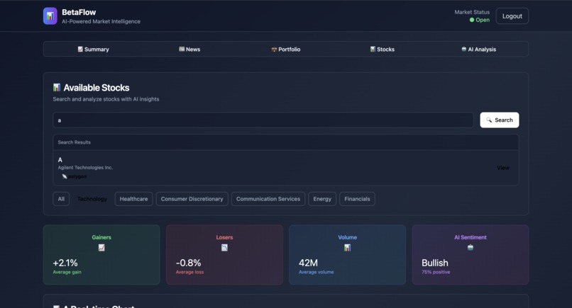 BetaFlow – screenshot 3