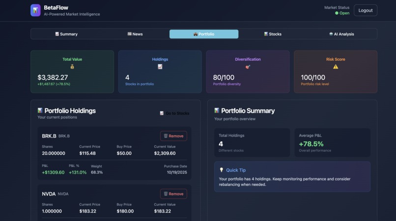 BetaFlow – screenshot 5