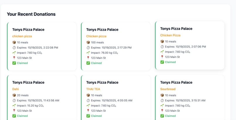 RePlate – screenshot 4