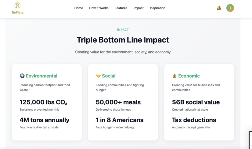 RePlate – screenshot 8