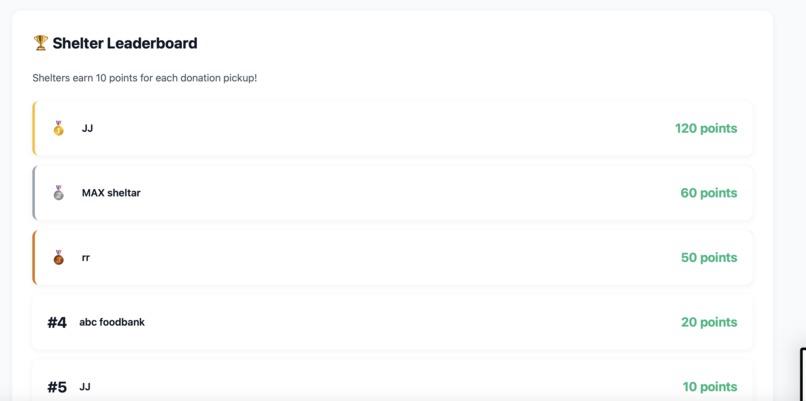 RePlate – screenshot 9