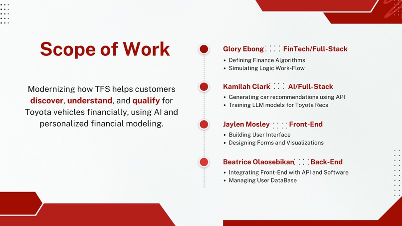 RideWise – screenshot 9