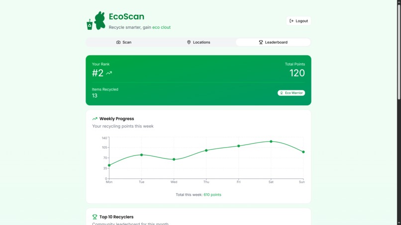 EcoScan – screenshot 4