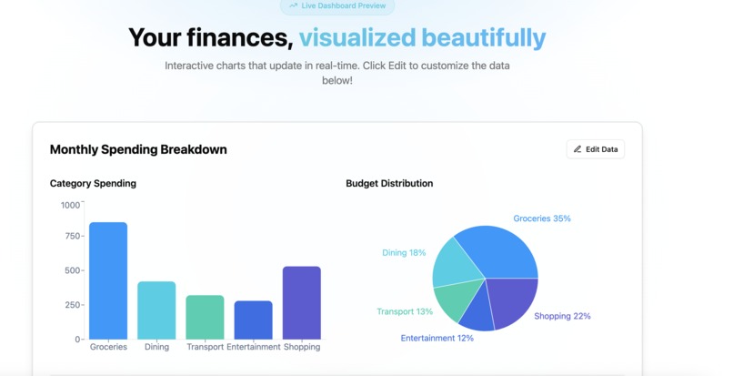 SmartSpend – screenshot 2
